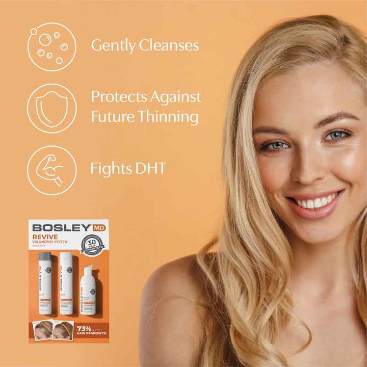 Bosley MD Bosrevive Color Safe Starter Kit 1162