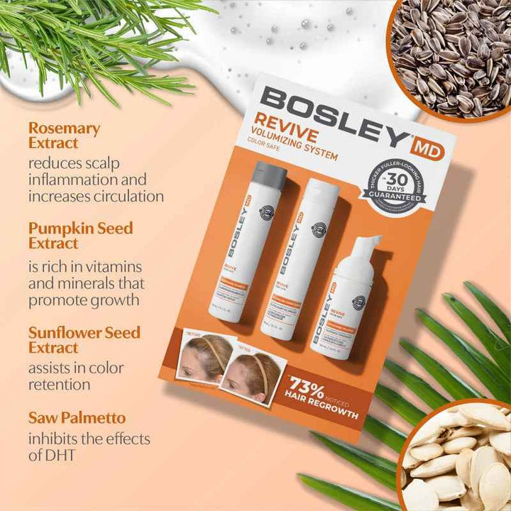 Bosley MD Bosrevive Color Safe Starter Kit 1162