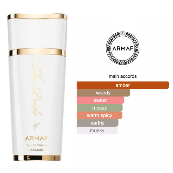 The Pride of Armaf Rouge for Women EDP 100ml  AM138320 - Salman Stores