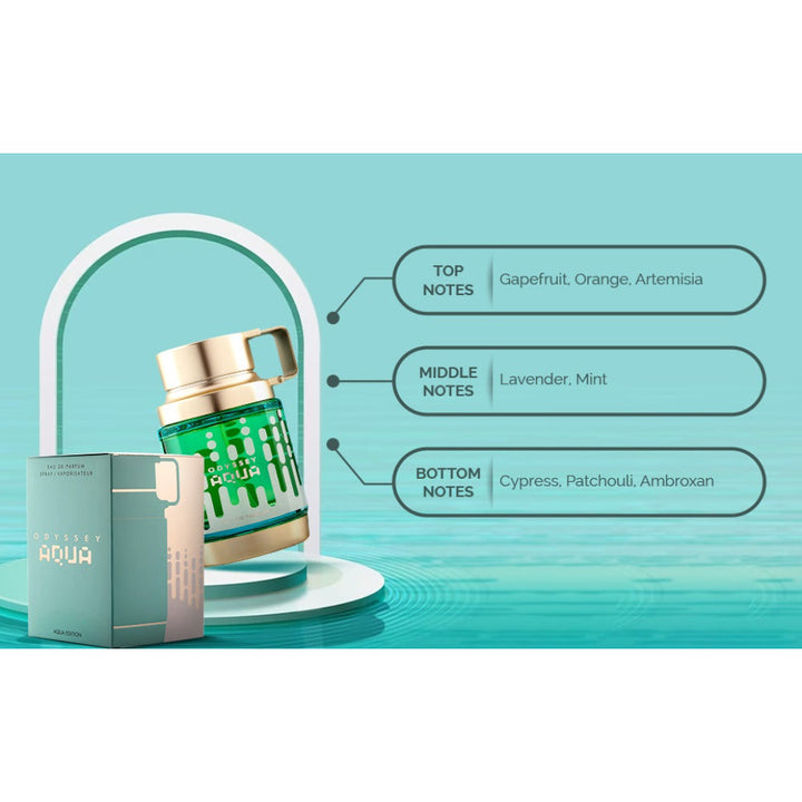 Odyssey Aqua 100 ml EDP by Armaf - Salman Stores
