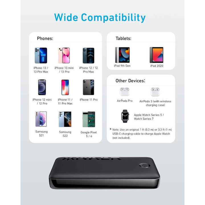 Anker 335 Powercore 20000mAh PD 20W Black AN.A1288H11.BK