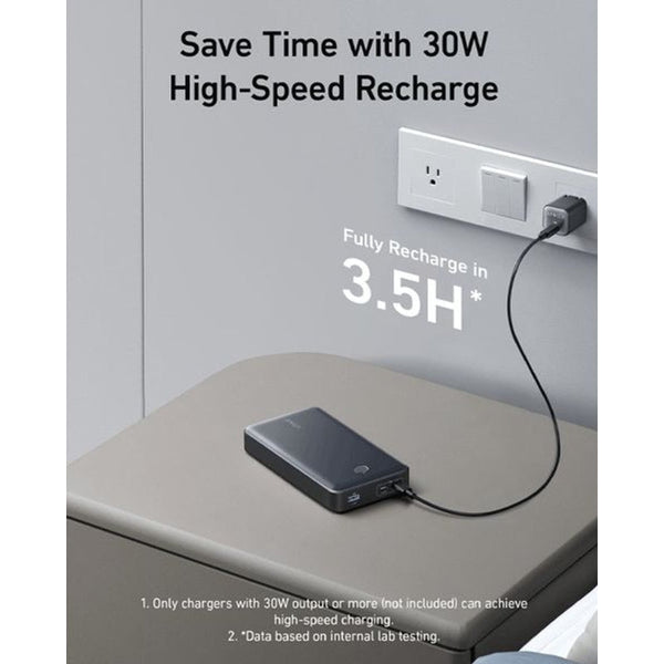 Anker 537 Powercore 24000 mAh PD 65W Black AN.A1379H11.BK - Salman Stores