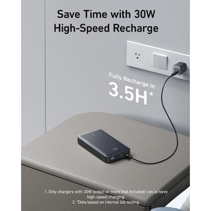 Anker 537 Powercore 24000 mAh PD 65W Black AN.A1379H11.BK - Salman Stores