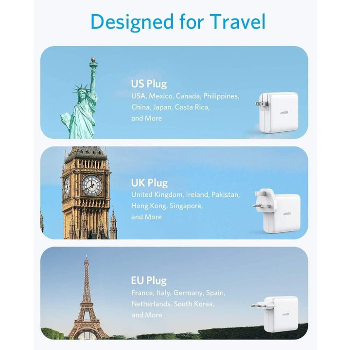 Anker Powerport III 3-Port 65W White AN.A2033H21.WT - Salman Stores