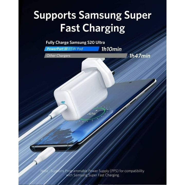 Anker Powerport III 65W Pod White AN.A2712H21.WT - Salman Stores