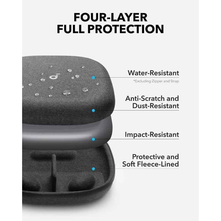 Anker Soundcore Space One Pro Storage Bag Black AN.A3062Z11.BK