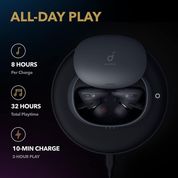 Soundcore Soundcore Liberty 2 Pro Wireless Earbuds Black AN.A3909H11.BK - Salman Stores