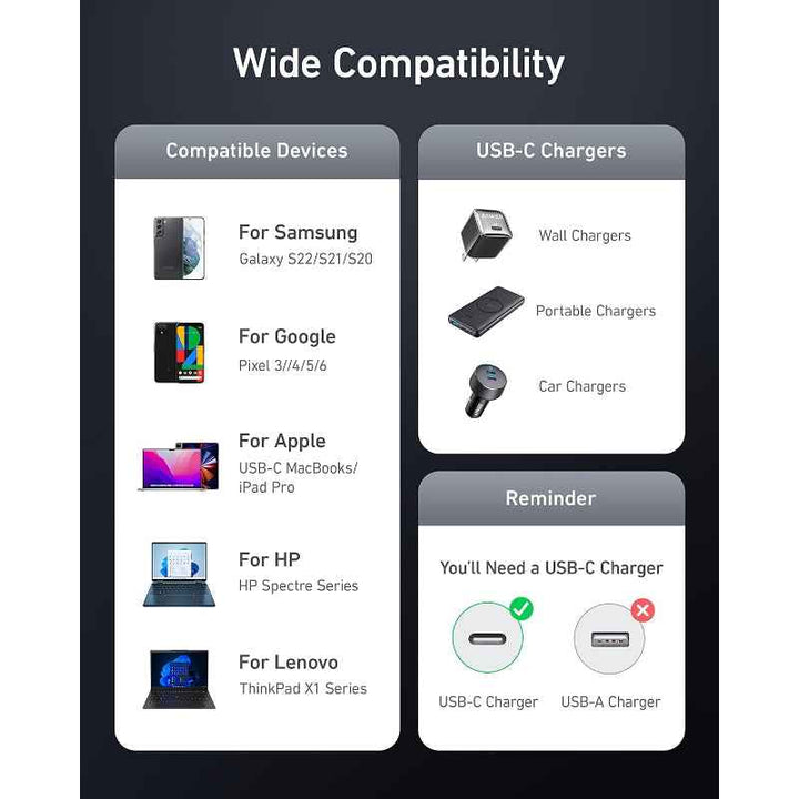 Anker 765 USB-C to USB-C Cable 140W 6ft Nylon Grey AN.A8866HA1.GY