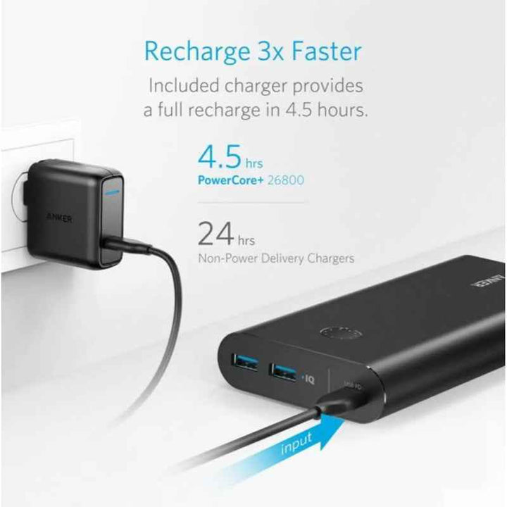 Anker Powercore 26800 MAH PD 45W Black AN.B1376K11.BK