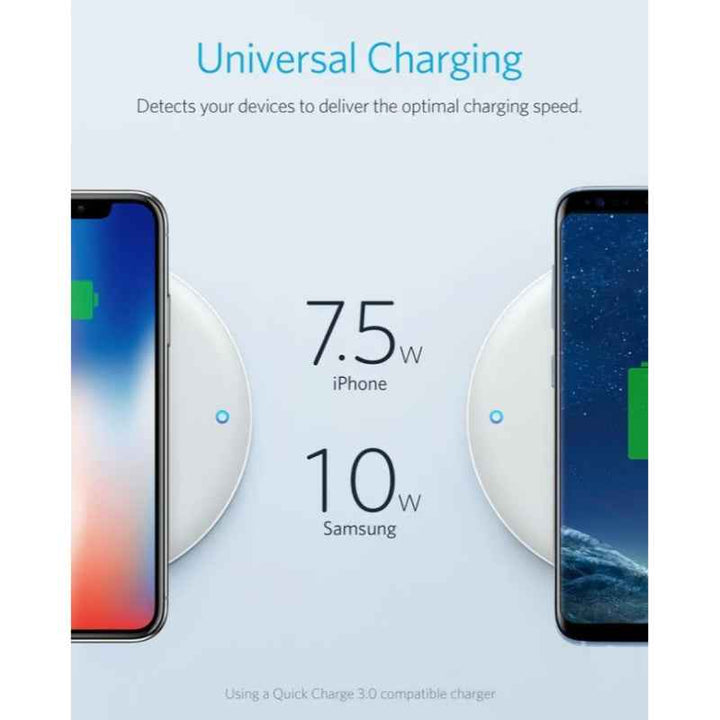 Anker Powerwave 7.5W Pad With Quick Charge 3.0 Wireless Charger White AN.B2514K23.WT