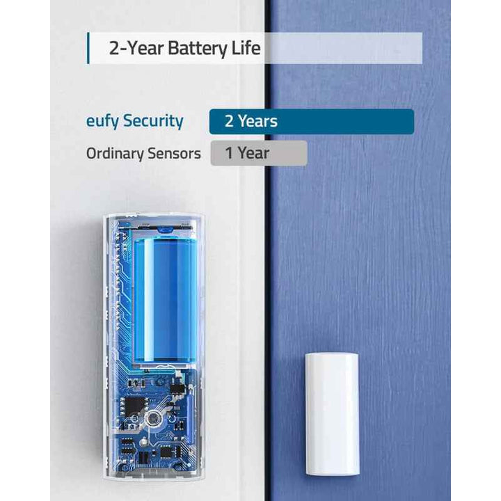 Eufy Security Entry Sensor AN.T89000D4.NC