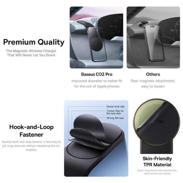 Baseus Magnetic Wireless Charging Car Mount C02 Pro Black BA.C40156000111-00.BK - Salman Stores