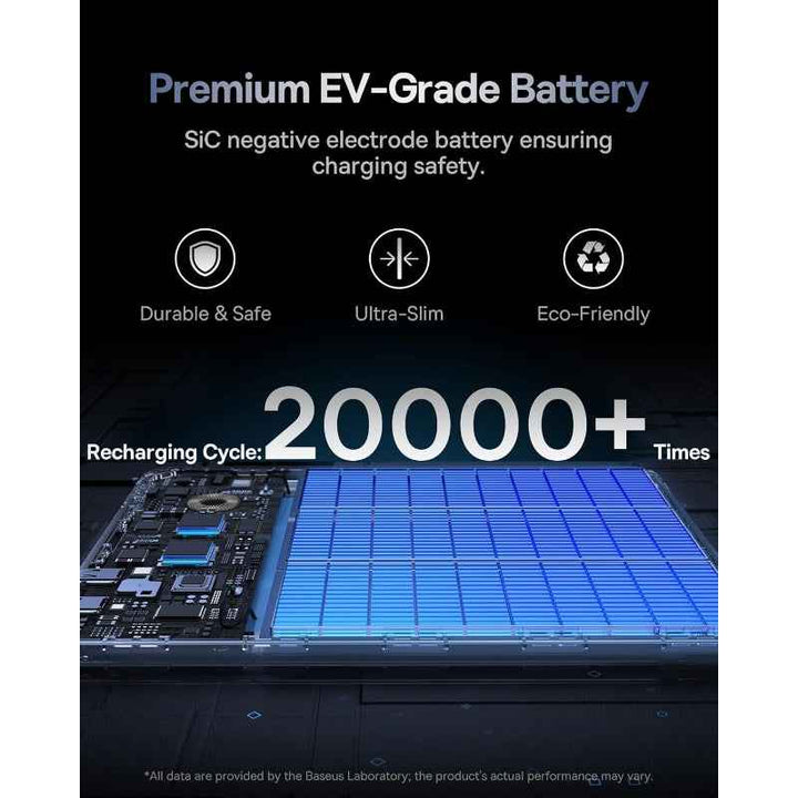 Baseus Blade2 Fast-Charging Power Bank with Digital Display Intelligent Edition 12000mAh 65W Horizon Sliver BA.P10063801S13-00.SL