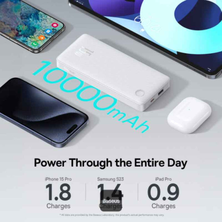 Baseus Powerbank AirPow Lite 10000mAh 15W White BA.P10067500213-00.WT