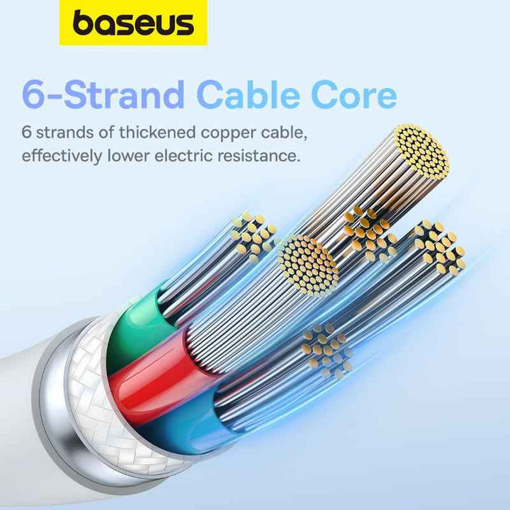 Baseus Pudding Series Fast Charging Cable Type-C to Type-C 100W 1.2M Stellar White BA.P10355702221-B1.WT
