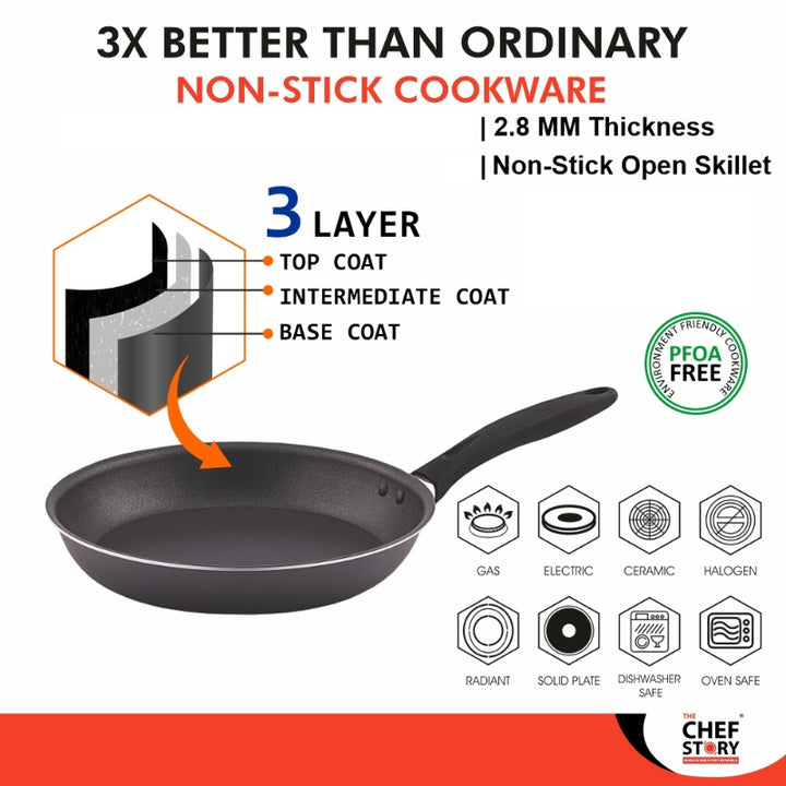 Blumen Open Frypan Everyday 22cm BLEFP9240 - Salman Stores