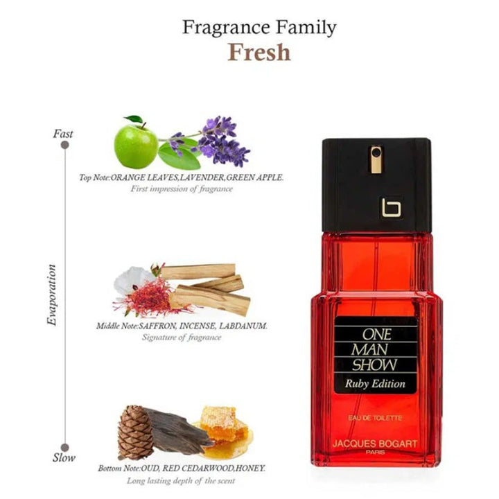 One Man Show Ruby Edition for Men EDT 100ml DP004375 - Salman Stores