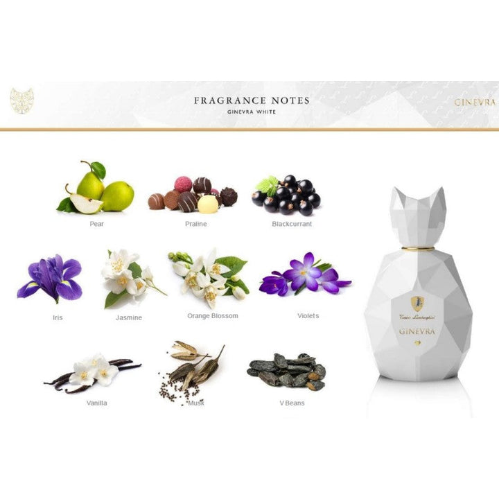Tonino Lamborghini Ginevra White Ladies EDP 100ML - Salman Stores
