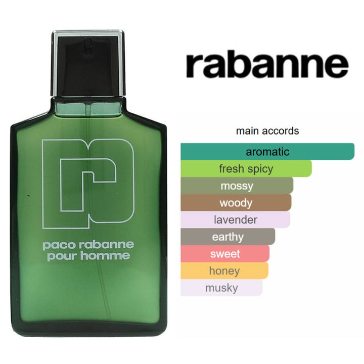 Paco Rabbane Pour Homme for Men EDT 100ml DP021345 - Salman Stores