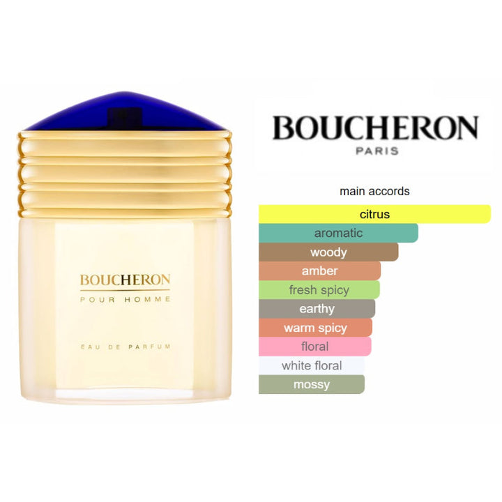 Boucheron Pour Homme EDP 100ml DP036429 - Salman Stores