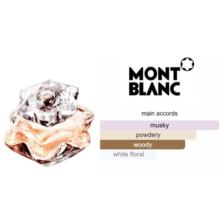 Mont Blanc Emblem for Women EDP 75ml DP066181 - Salman Stores