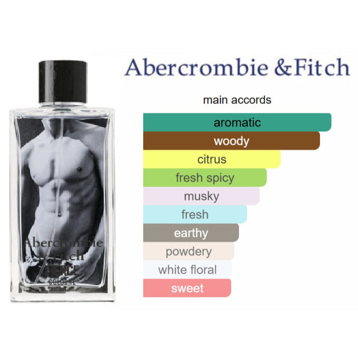 Abercrombie & Fitch Fierce for Men EDC 100ml DP169587 - Salman Stores