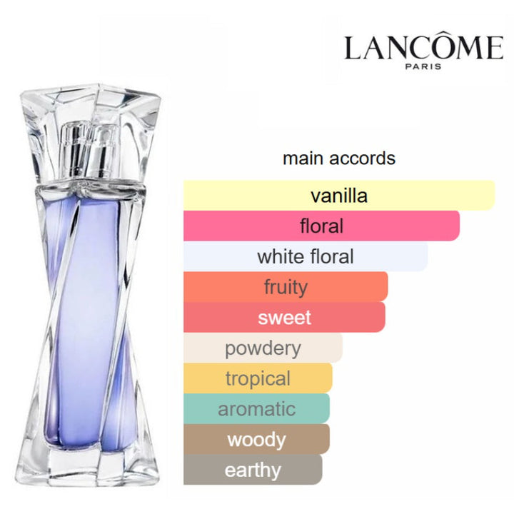 Lancome Hypnose for Women EDP 75ml DP235500 - Salman Stores