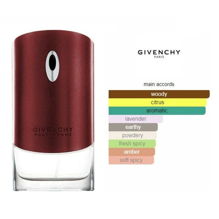 Givenchy pour Homme for Men EDT 100 ml - Salman Stores