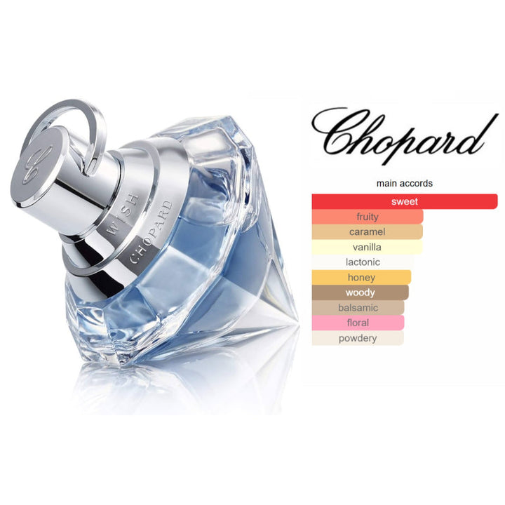 Chopard Wish for Women EDP 75ml DP366191 - Salman Stores
