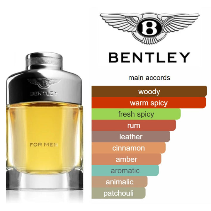 Bentley for Men EDT 100 ml DP497394 - Salman Stores