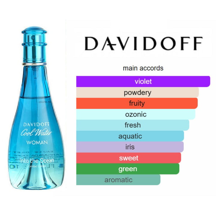Davidoff Cool Water Into The Ocean for Women EDT 100ml DP606135 - Salman Stores