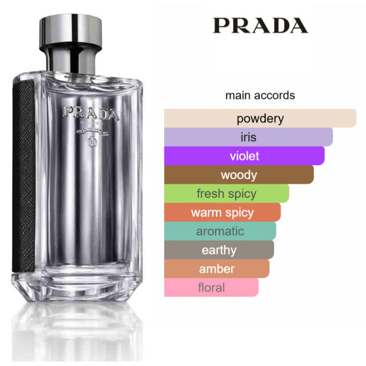 Prada L'Homme for Men EDT 100ml DP749607 - Salman Stores