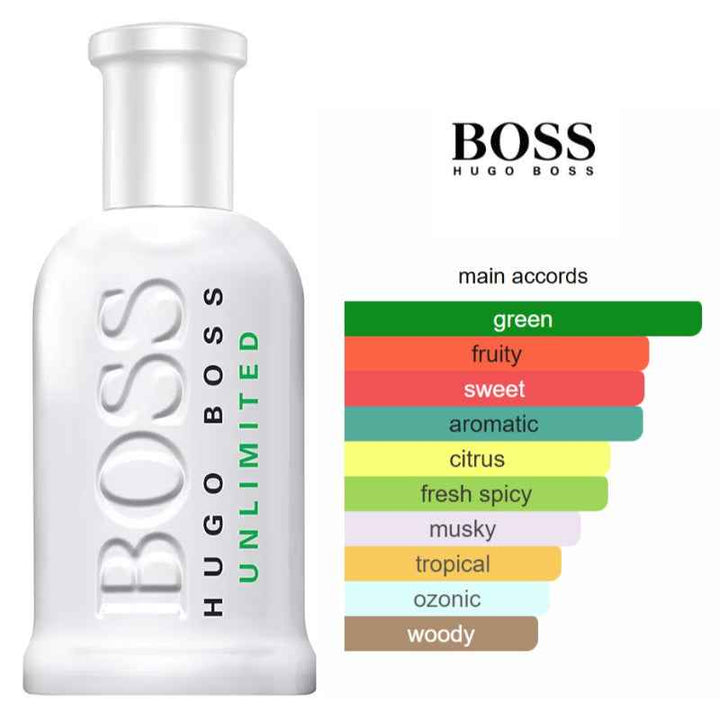 Hugo Boss No 6 Unlimited for Men EDT 100 ml DP766775