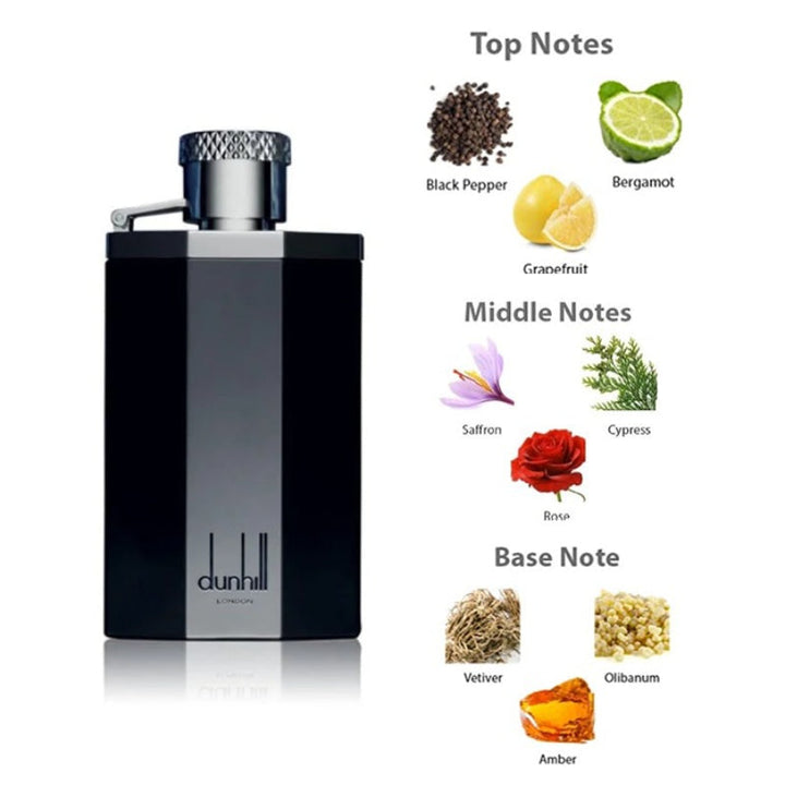 Dunhill Desire Black for Men EDT 100ml DP801715 - Salman Stores