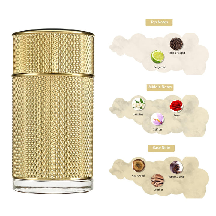 Dunhill Icon Absolute for Men EDP 100 ml - Salman Stores