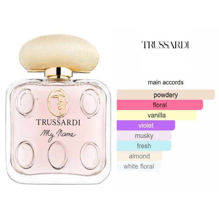 Trussardi My Name for Women EDP 100ml DP850029 - Salman Stores