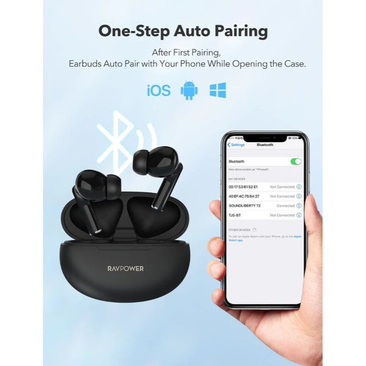 RAVPower RP-BH1018 Studio True Wireless Bluetooth Earbuds RP.BH1018.BK - Salman Stores