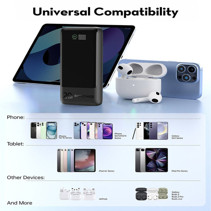 RAVPower 10000mAh TFT Display Power Bank 2C 1A 20W Black RP.PB1237.BK - Salman Stores
