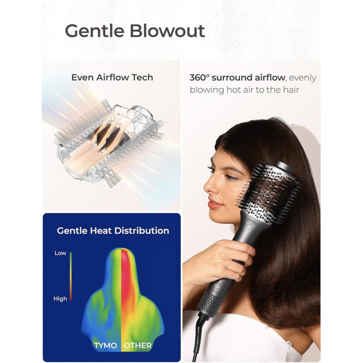 TYMO Hair Dryer Brush HC302 Airexcel 3 in 1 Styler Grey TY.HC302.GY - Salman Stores